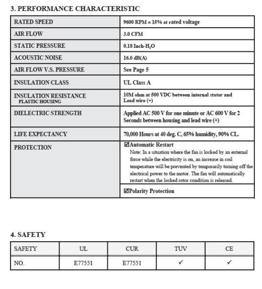 DC风扇(25毫米x25毫米X10毫米)缩略图